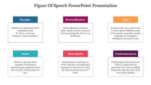 Figure Of Speech PowerPoint Presentation